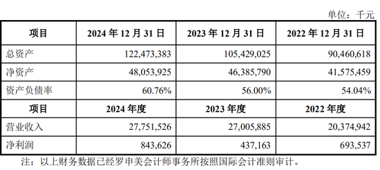 中创新航拟11.8亿入主苏奥传感，5.1亿买了控股权！