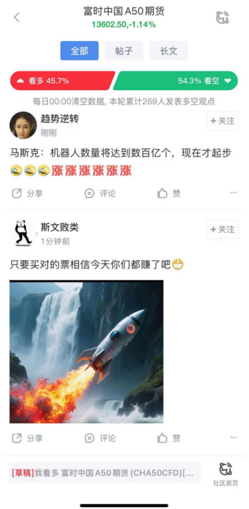 快·准·全：揭秘新浪财经APP全球股指期货行情的三大制胜法则