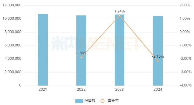 【瞩目】海思科拿下重磅1类新药！猛攻1000亿市场