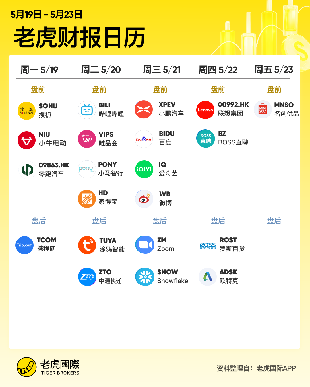 港股周报：重磅利好来袭，南下资金却出现罕见一幕！