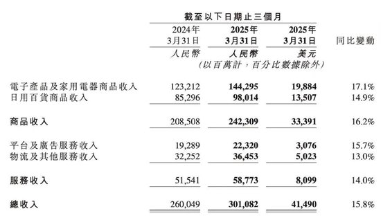 左右被夹击，刘强东进退两难？