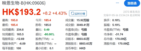 杭州，或将迎来又一港股IPO，涉资超10亿