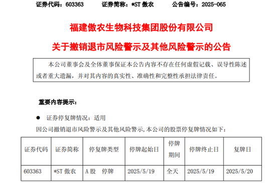 603363、600234!摘星摘帽!停牌