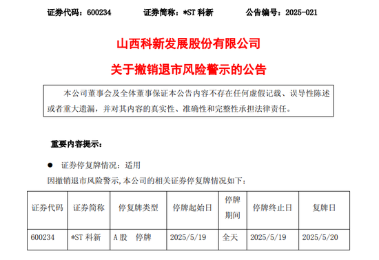 603363、600234!摘星摘帽!停牌