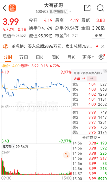 悲！600403，突发事故