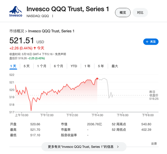 穆迪下调美国信用评级至Aa1，担忧政府赤字，美国股债汇盘后齐跌