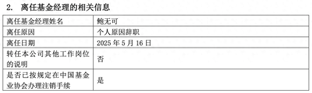 “先增聘再离任”又添一例，景顺长城基金经理鲍无可官宣辞职