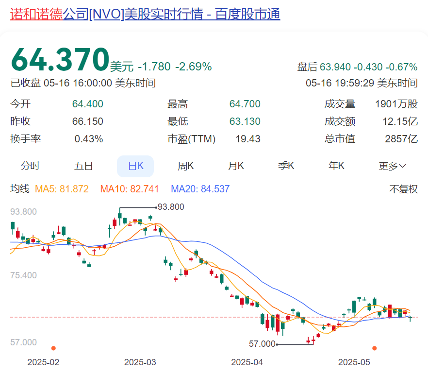药企巨头突然宣布CEO被炒,“接班人还在找”!他年薪超5000万元,称“没想到,最近才得到消息”!
