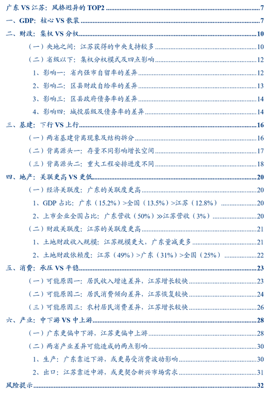 张瑜:广东VS江苏 风格迥异的TOP2