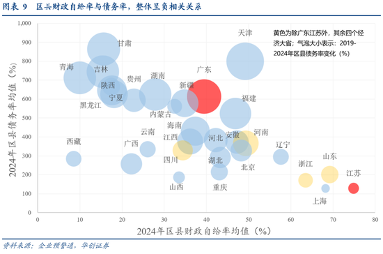 张瑜:广东VS江苏 风格迥异的TOP2