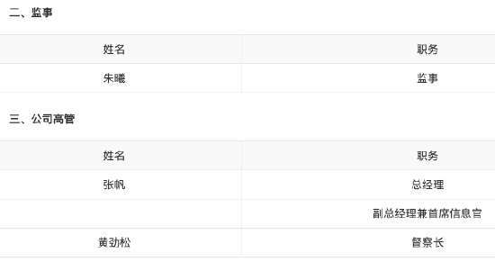 先锋基金任命王重昆担任新一任董事长 曾任职于建设银行、中国信达资管、宏源证券等
