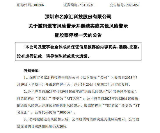 摘星摘帽！又有A股公司宣布