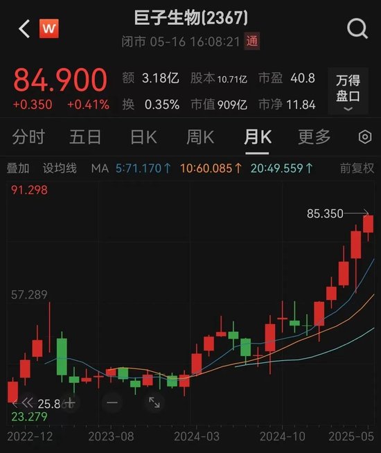 200亿医美巨头，“隔空论战”！