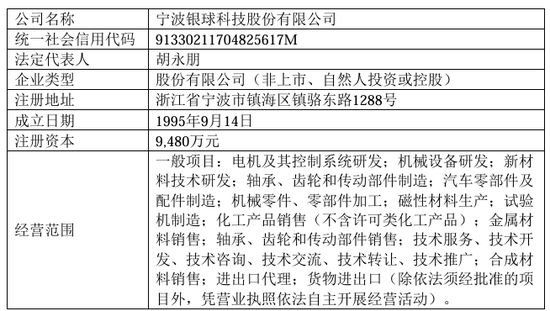 002708、002128，齐推重大资产重组！