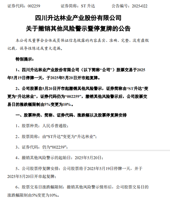 002259,成功“摘帽”!