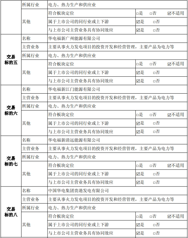 【重磅】电力央企重组，再获批一起
