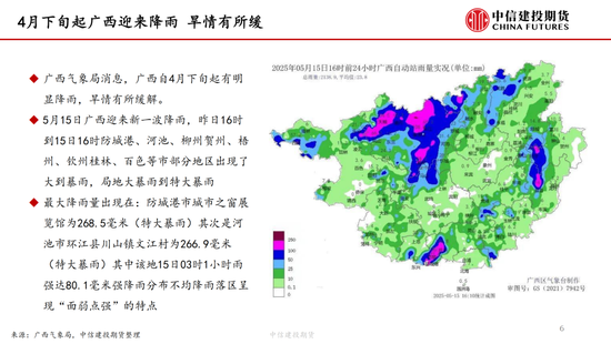 【白糖双周报】内外联动加强 隔夜波动加剧