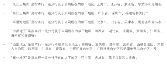 建行中层人事调整 多位分行干部获提拔