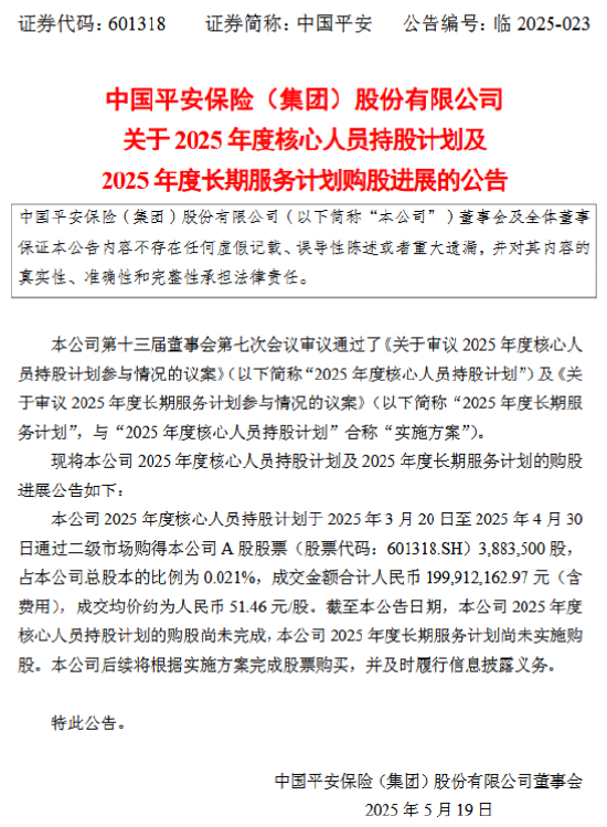 中国平安：2025年度核心人员持股计划的购股尚未完成