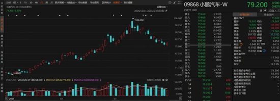 一季度基金众生相：科技主题席卷市场，规模激增15倍，消费基金垂涎半导体，挂羊头卖狗肉