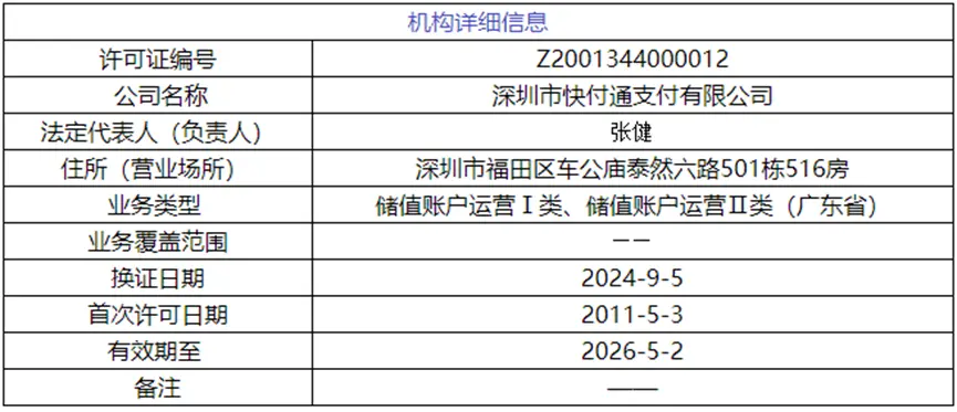 合计罚没近400万元!顺丰支付、快付通接央行罚单