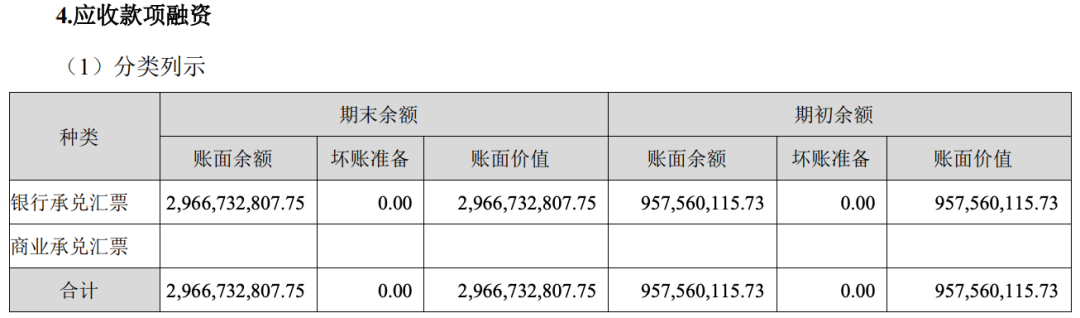 A股最强白酒股，泡沫彻底破裂