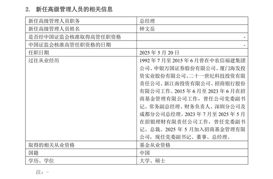 钟文岳新任招商基金总经理 徐勇任期已满