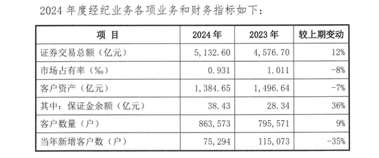 女将起诉德邦证券？原因是……