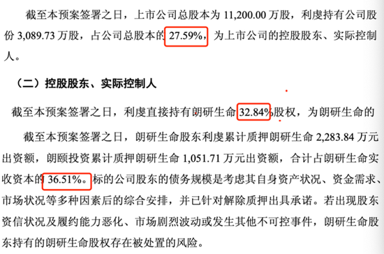 左手质押右手并购：阳光诺和实控人资本腾挪“暗雷”