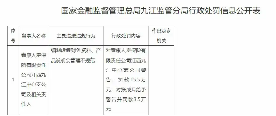 本月又“消失”15家！ 泰康人寿陷关停潮，百亿退保黑洞如何填平？