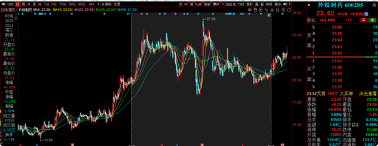 前海开源曲扬旗下基金忙活4年收益负46.8%，一拖多现象严重，基民盼监管严格执行新规