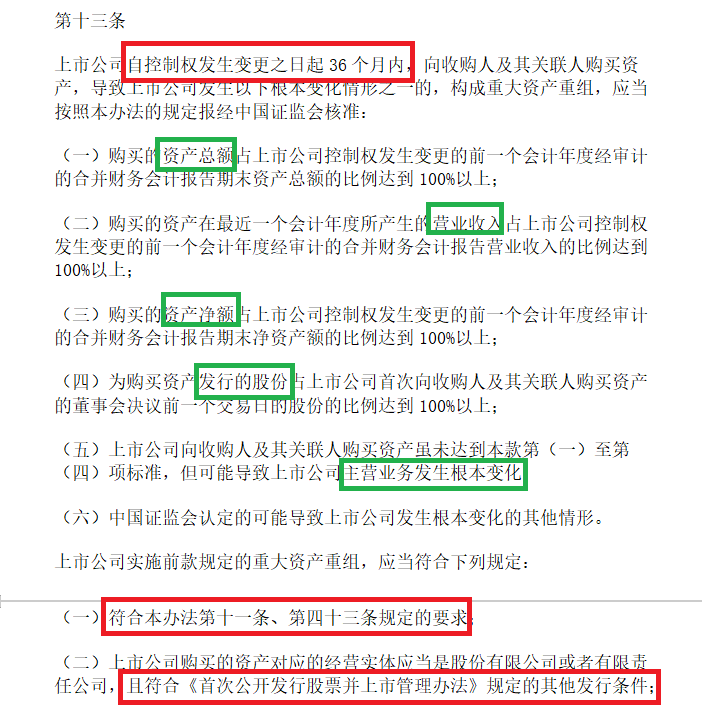 “旭阳系”规避借壳上市明牌：入主滨海能源刚满3年就置入实控人资产 港股母公司减去置出标的利润将亏损