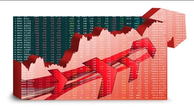 如何确定股指期权交易成本？确定成本有哪些关键因素？