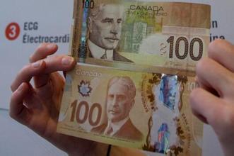 如何确定元期货加杠杆情况？杠杆选择对交易有何影响？