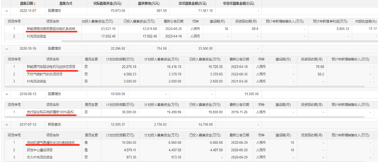 EGR龙头转型新能源，驱动电机铁芯高增！隆盛科技：行业红利难掩资本依赖症