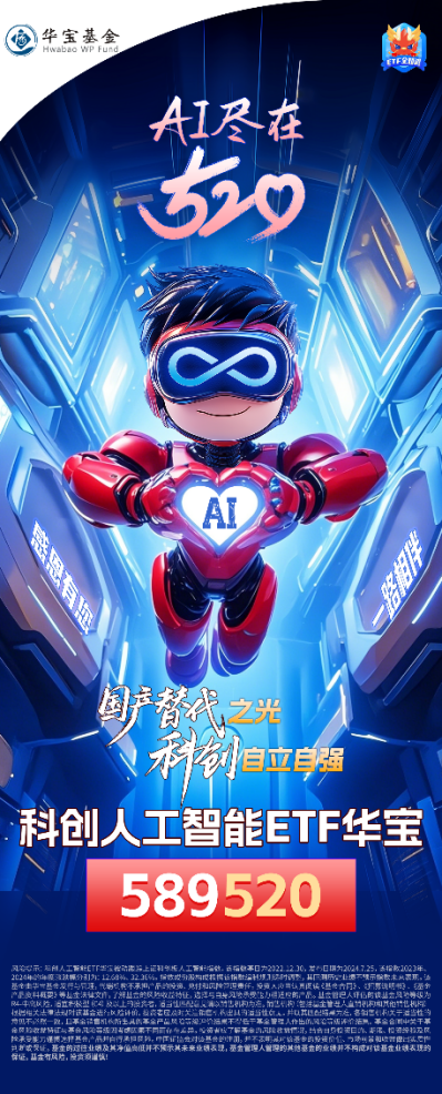 喜迎520,A+H集体收涨!尾号520的科创人工智能ETF华宝拉升1%!小米芯片引爆,阿里影业猛涨29%领跑