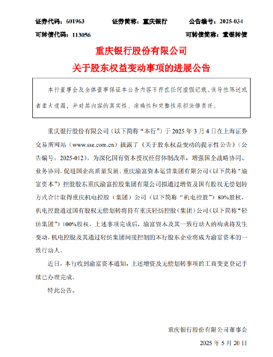 重庆银行：股东权益变动相关工商变更登记手续完成