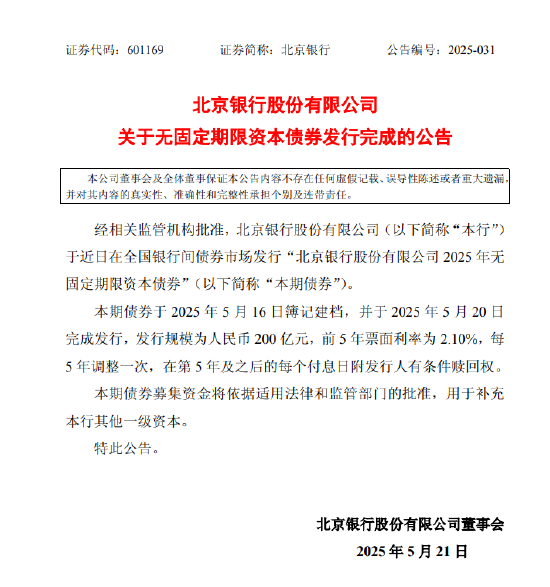 北京银行：200亿元无固定期限资本债券发行完成