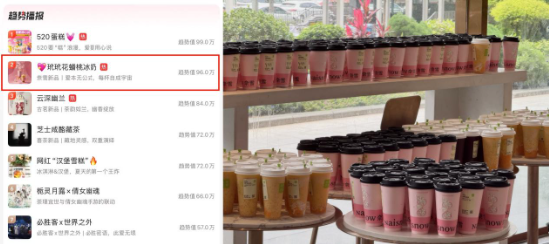创新鲜果冰奶、green店火成现象级 奈雪战略升级后销量暴涨290%！