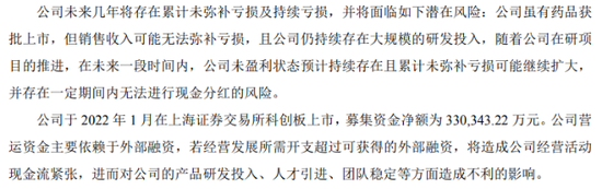 迈威生物：港股IPO紧要关头董事长遭调查，连年亏损加剧资金困境