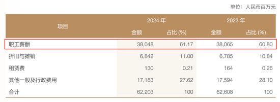 兴业银行中层换防 涉及总行多部门和一级分行