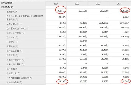 中国乳业一哥，业绩大跌40%，董事长还是日入5万