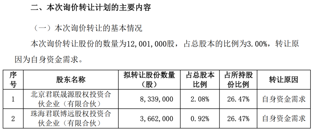 “炸翻”A股，又一超级赛道彻底爆了