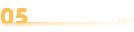 宁德时代港股IPO：一次“零碳”时代的价值重估