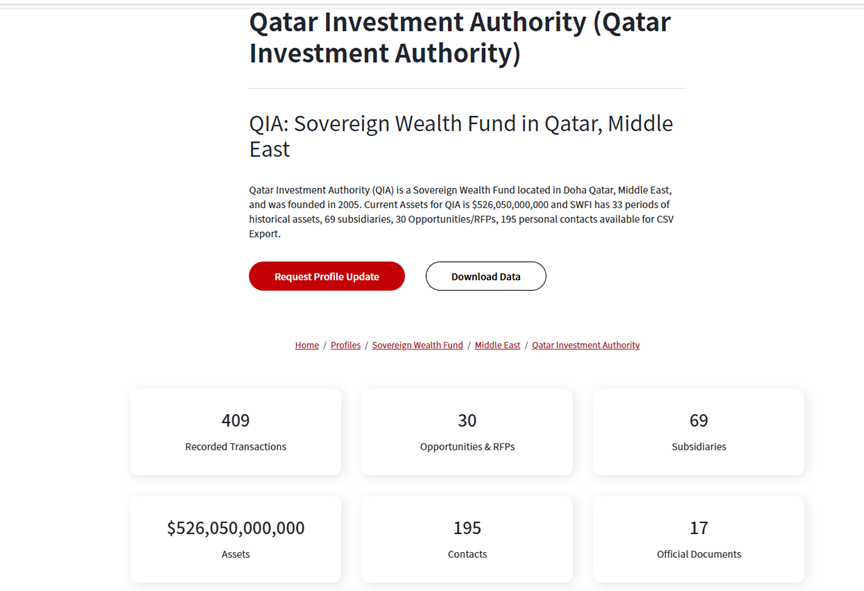 万亿公募基金股东变更获批，中东主权财富基金将成为华夏基金第三大股东