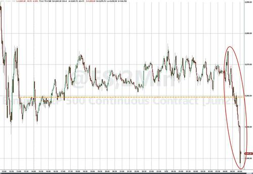 美债下跌何时会冲击美股？很近了