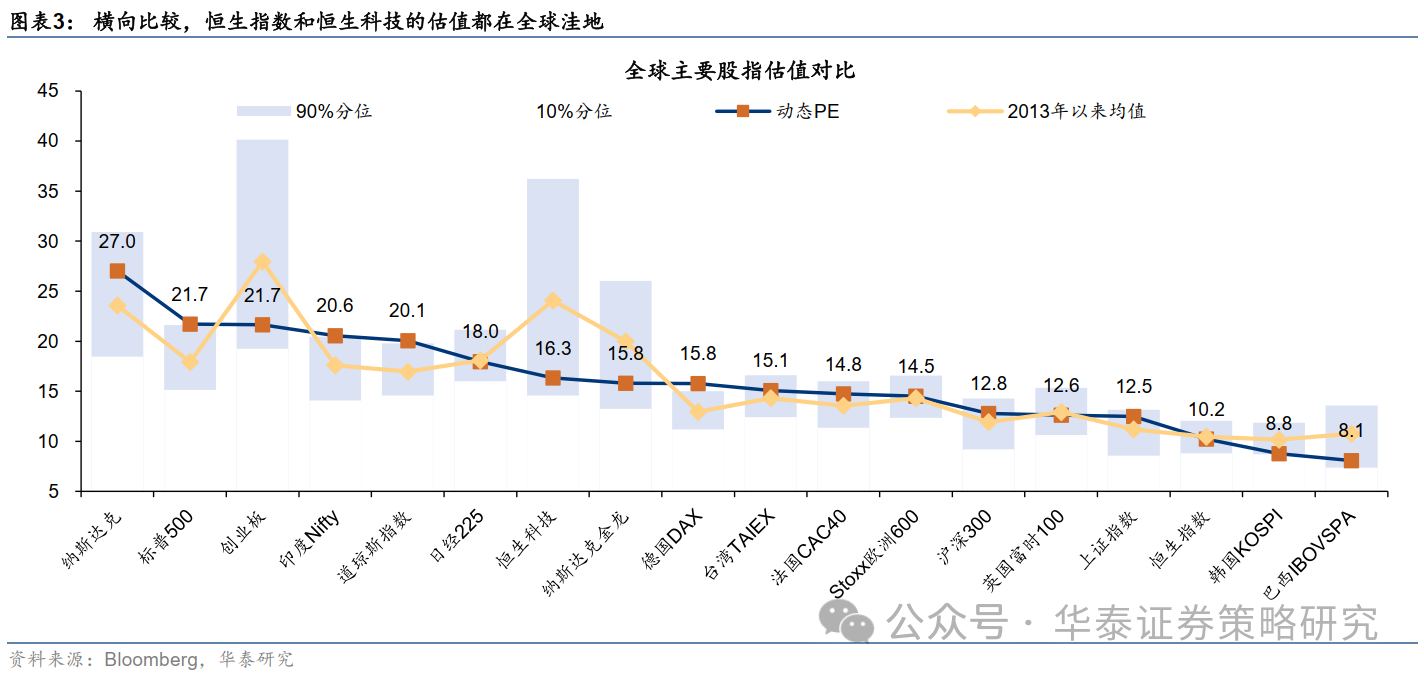港股估值重构进行时：宁德时代港股首日溢价11%的意义