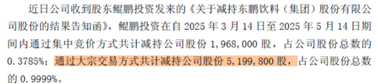 大股东高位套现19亿,解禁两年减持74亿!东鹏饮料:股价创新高,但一季报暴露两大不利信号
