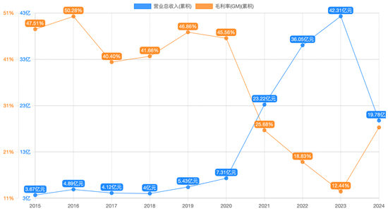 又一起重大资产重组！股价“提前”开涨