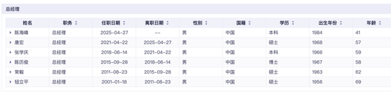 三元换帅，“80后”飞鹤旧将“临危受命”